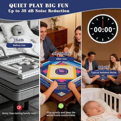 Mahjong Mat for Table 31.5"x31.5" Non Slip Noise Reduction Mahjong Table Mat with Carry Storage Bag for Playing Board Game Domiones Blackjack Poker Card (Blue) - color: Blue