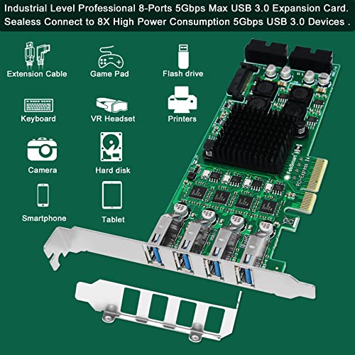 8-Ports PCIE Superspeed 5Gbps USB 3.0 Card for Windows and Linux Desktop PCs, 4X Dedicated 5Gbps USB 3.0 Channel 20Gbps Bandwidth, Built in FebSmart Self-Powered Technology (FS-4C-U8S-Pro) - style: FS-4C-U8S-Pro