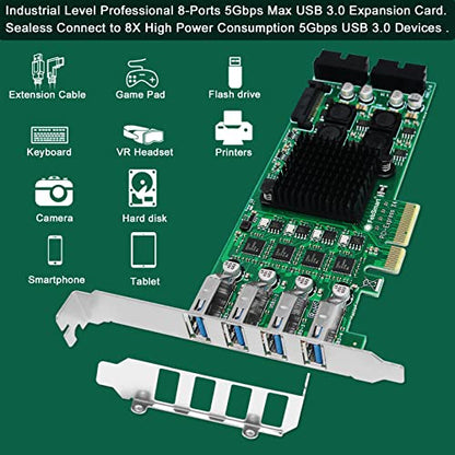 8-Ports PCIE Superspeed 5Gbps USB 3.0 Card for Windows and Linux Desktop PCs, 4X Dedicated 5Gbps USB 3.0 Channel 20Gbps Bandwidth, Built in FebSmart Self-Powered Technology (FS-4C-U8S-Pro) - style: FS-4C-U8S-Pro