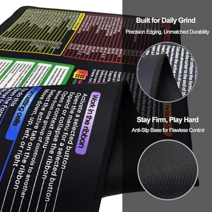 XXL Gaming Mouse Pad 35.4x15.7 Professional Large Mouse Pad & Computer Game Mouse Mat-90x40 Excelnew - color: 90x40 Excelnew, size: 35.4L x 15.7W inches