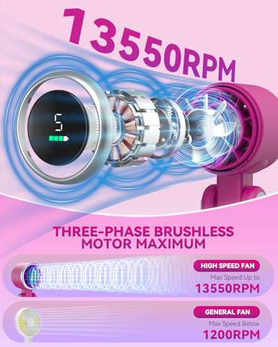 PlayHot Portable Handheld Turbo Fan, Travel Essentials, Gifts for Women/Men | 5-Speed, Up to 12H, 10m/s Airflow, USB-C Rechargeable, LED Display, 3-in-1 Foldable Personal Fan for Cruise, Beach, Vacation - color: Magenta