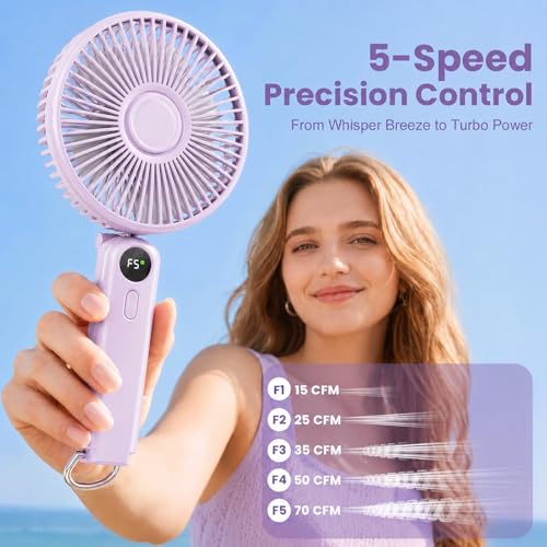 Portable Handheld Fan, 10000mAh Rechargeable 6-Inch Personal Fan for Travel | Ultra Quiet Foldable Desk Fan, 5-Speed Battery Operated Fan with Up to 40H Runtime and Digital Display for Travel and Makeup - color: Purple