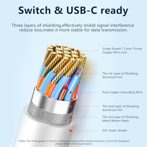 JEMDO Switch 2 Dock HDMI Cable,4K@60Hz 18Gbps,USB C to HDMI 2.0,100W PD Play While Charging,6.6 ft,Portable Travel TV Adapter Compatible with Nintendo Switch 2(Only Below V21.0.0)/2017/OLED - color: Black, style: 60