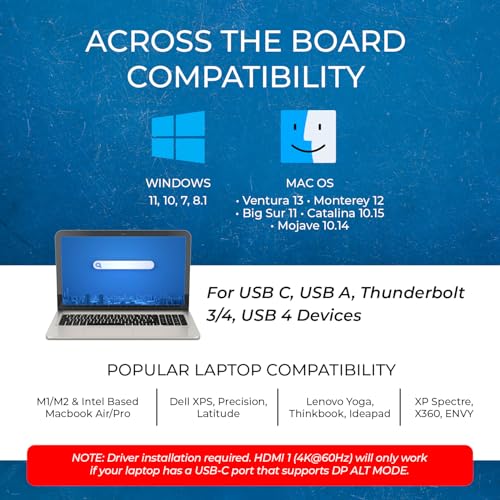 OREI SplitXtend USB C Docking Station Triple Monitor with 3xHDMI Ports, Thunderbolt 4 Dock, HDMI DisplayPort Hub, Dual Monitor HDMI Adapter Extend, USB C Splitter, 100W PD, SD Card Reader, 4K Output | OREI SplitXtend USB C Docking Station Triple Monitor w