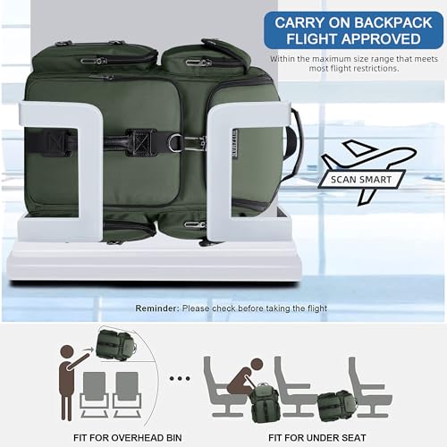 WITZMAN Travel Backpack for Men Carry-on Laptop Backpack | Nylon Luggage Bag Fits 16 Inch for Airline Approved,Multi Pocket, For Traveling,Casual,Commuting, B744 Army Green - color: Upgrade Army Green