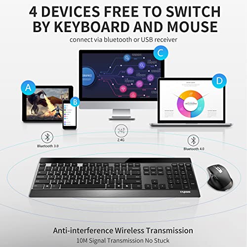 RAPOO 무선 키보드 및 레이저 마우스 콤보, 멀티 장치 (블루투스 4.0+3.0+2.4G) 키보드 및 마우스 세트, 윈도우/안드로이드/맥 OS용 울트라 슬림 컴퓨터 키보드 컴팩트 디자인