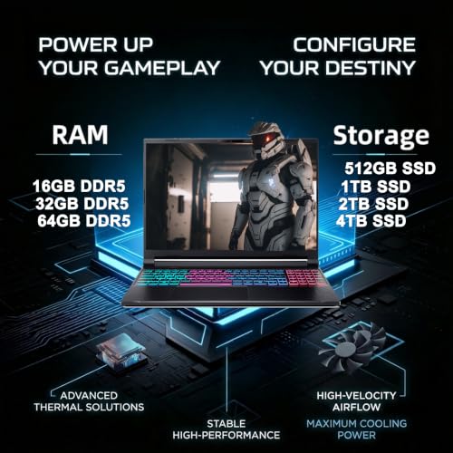 iCarp Customized Laptop Made with Acer Nitro V 16S Gaming AI Laptop 16" WUXGA 180Hz AMD 8-core Ryzen 7 260 (>i7-13700H) 16GB/32GB/64GB RAM 512GB/1TB/2TB/4TB SSD GeForce RTX 5060 572 TOPS Backlit Win11 - style: Ryzen 7 260 + RTX 5060