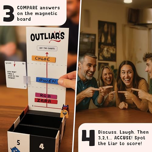 CONFIDENT? Outliars Party Game - Hilarious Game of Deception, Secrets & Lying, Family Fun Board Game for Teens & Adults, Ages 14+, 3-20 Players, 20 Minute Playtime | Hilarious Game of Deception, Secrets & Lying, Family Fun for Kids & Adults, Ages 14+, 3-2