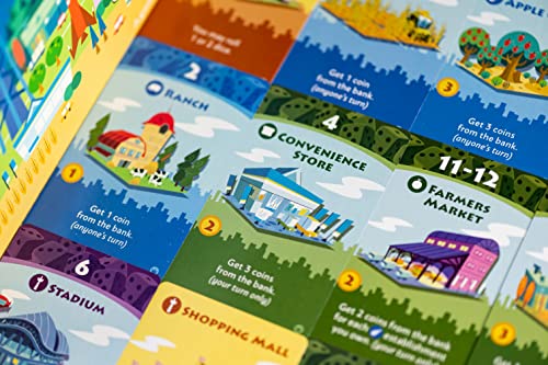Machi Koro Board Game The Ultimate City-Building Game! Fast-Paced Dice Rolling Strategy Game for Kids and Adults, Ages 8+, 2-4 Players, 30 Minute Playtime, Made by Pandasaurus Games - style: Base