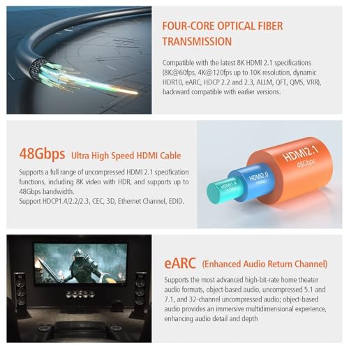 8K Fiber Optic HDMI 2.1b Cable, 48Gbps, 8K60, 4K120, HDR, eARC, 40FT | Fiber Optic Transmission Reduces EMI and Signal Loss vs Copper Cables for Stable 4K@120Hz Gaming and Long-Distance 8K Video - color: B-8K Fiber Gen3/C, size: 40FT