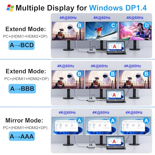 Docking Station Dual Monitor for Dell/HP/Mac, 7 in 1 Laptop Docking Station 3 Monitors with 2 HDMI 4K@60Hz/Displayport/3 USB/100W PD, Dual Monitor Adapter, Dual HDMI Adapter for 2 Monitors, USB C Hub - style: 7 IN 1 4K@60hz