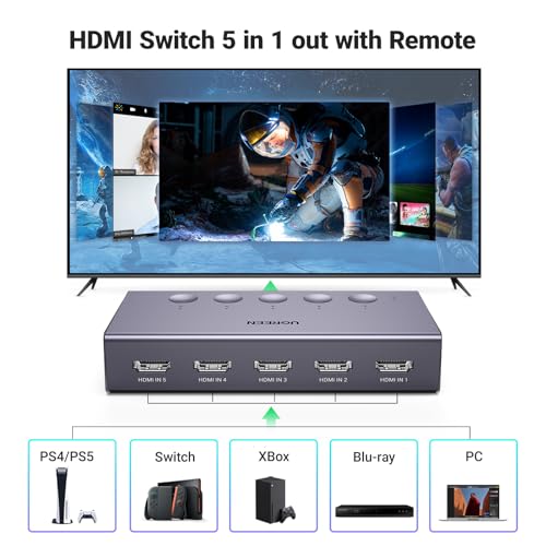 UGREEN HDMI Switch 5 in 1 Out 4K@60Hz, HDMI Splitter with Remote 5 Port Switcher Selector Box Support 3D CEC HDR HDCP2.2 Compatible with PS5/4/3 Xbox Nintendo Switch Roku TV Fire Stick Grey - color: Grey
