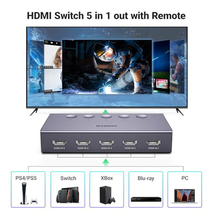 UGREEN HDMI Switch 5 in 1 Out 4K@60Hz, HDMI Splitter with Remote 5 Port Switcher Selector Box Support 3D CEC HDR HDCP2.2 Compatible with PS5/4/3 Xbox Nintendo Switch Roku TV Fire Stick Grey - color: Grey