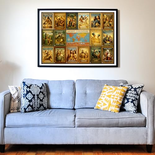 Think2Master Ancient Civilizations World History Jigsaw Puzzle 1000 Pieces Large Format for 13+, Teens, Adults & Families. Great Gift. Historical Timeline & World Map. Size: 26.8” X 18.9” - style: Ancient Civilization