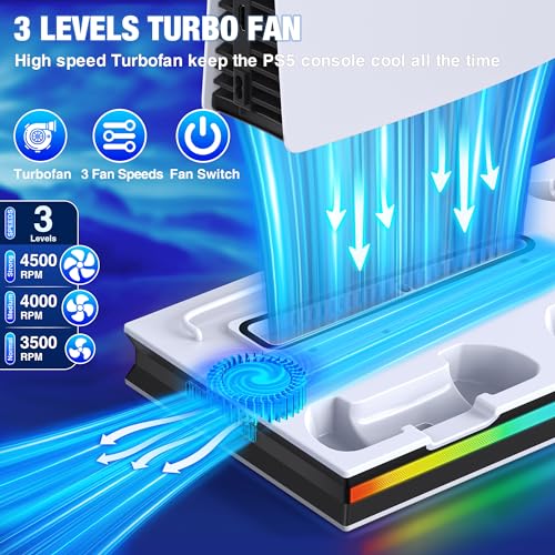 PS5/Pro/Slim Stand and Cooling Station with Controller Charging Station for Playsation 5 Disc Digital Console, PS5 Accessories Incl. 3 Level Cooling Fan, LED, 3 USB Hub, Media Slot, Headset Holder