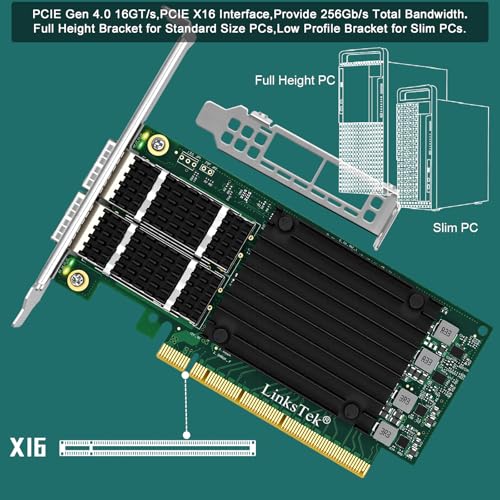 CX516A Dual 100Gb/s QSFP28 Ports Intelligent RDMA Ethernet Adapter for Web 2.0, Cloud and Storage Servers, Mellanox ConnectX-5 EX MT28808A0 Ethernet Controller, 2X 100GbE PCIE Gen 4.0 x16 NIC Card