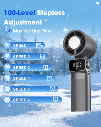 Ouddy Mode Portable Turbo Fan with Ice Cooler, Rechargeable Personal Handheld Fan, 100-Speed Up to 13Hrs Blowing Cold Air Hand Held Portable Pocket Fans - color: Gray