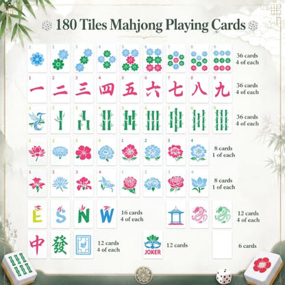 Capoda 180 Tiles Mahjong Playing Cards with Storage Box Acrylic Dice Blue Pink Floral Numbered Large Print Poker Mahjong Tiles for Adults Portable Travel Gathering Game Enthusiasts Supplies Gift