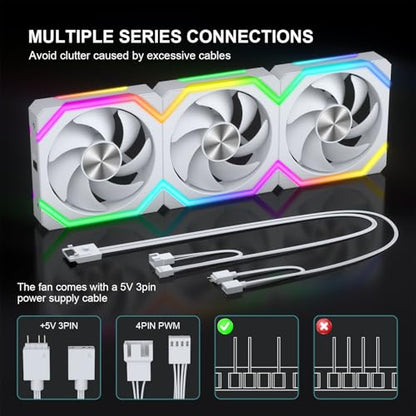 Iesooy ARGB Cooling Fan, 1800RPM 5V 3-PIN Cable, 120mm PWM PC Case Fan, ARGB Async/Sync Mode, Daisy Chain Modular Stackable, Silent for CPU Liquid Coolers （White, Forward, 3-Pack） - color: White