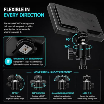 Professional LED Video Light Panel, Compatible with Sony ZV-1F, 240 LEDs, USB-C Rechargeable 4000mAh Battery, Adjustable Brightness & Color Temperature (Recording & Streaming)