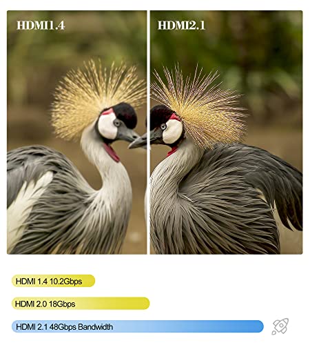 fairikabe HDMI 2.1 Cable 6.6ft, 8K HDMI Cables (2K 240Hz, 4K 120Hz 144Hz, 8K 60Hz) Long Cord, 48Gbps eARC HDR10 HDCP 2. 2 2.3 Braided HDMI Cable for PS5, Nintendo Switch, Xbox Series X, Apple TV Box