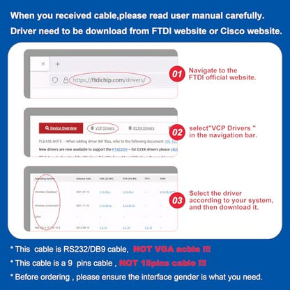 USB Console Cable,USB to RJ45 Console Cable for Cisco Routers/AP Router/Switch Windows, Mac, Linux(1.8m,50pack) - size: 6 ft 50 Pack