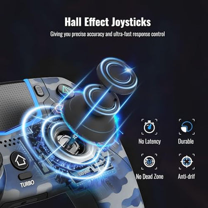 Linhugame Wireless Controller for ps5, Compatible with playStation 5/PC,Controller with Hall Joysticks/Turbo/6-Axis Gyro/Touchpad/3.5mm Audio Jack/Speaker, Compatible with original charging(Dock-Blue)