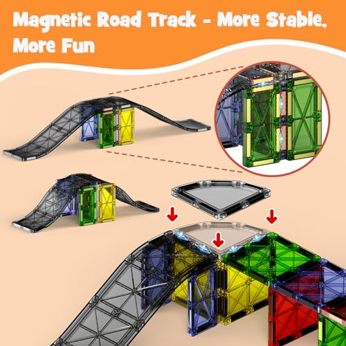 Magnetic Downhill Racer Track: 40pc Blocks Set w Car, STEM Toy 3-8 | Reinforced Tracks + Magnetic Car, STEM Montessori Toy, Safe ABS, Gift for Boys & Girls 3-8, Compatible w Major Brands - size: 40 Pieces