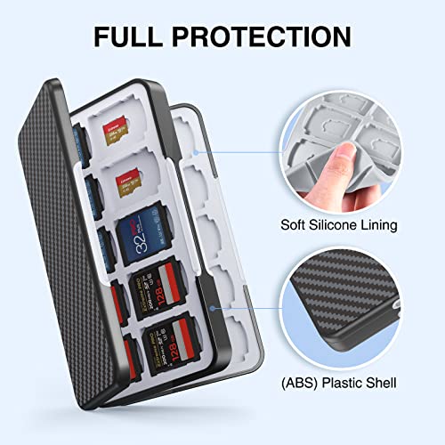 HEIYING SD Card Holder for Memory SD and TF Cards, Portable Case Compatible with 40 SDXC SDHC and 40 TF Card Slots - color: Carbon Fibre Black