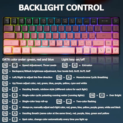 Guiheng Wired 60% Gaming Keyboard and Mouse Combo, Ultra-Compact 61 Keys RGB Backlit Mini Keyboard, Lightweight 3200 DPI Optical, Wired Gaming Set for Windows,PC, MAC PS5 Xbox Gamer(BlackBerry Pink) - color: Blackberry Pink combo