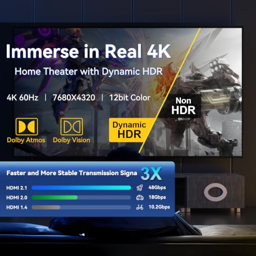 Soonsoonic Fiber Optic HDMI Cable 50ft,18Gbps 4K@60Hz(4:4:4) Unidirectional Active 2.0 Cord,Support HDR10 ARC HDCP 2.2 3D CEC Atmos DTS:X, Ultra high Speed Flexible and Slim（15m） - size: Fiber 50FT