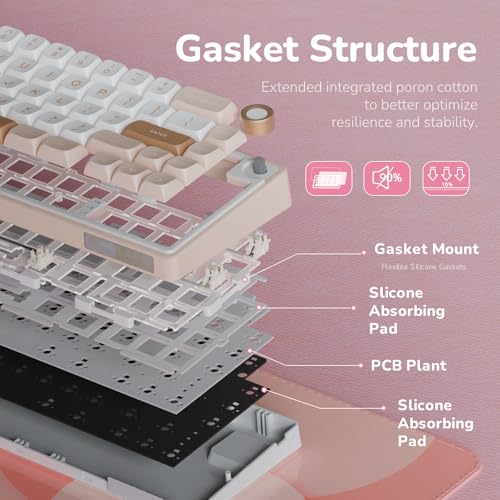 RK ROYAL KLUDGE R65 Wired Mechanical Keyboard with Volume Knob, 60% Percent RGB Backlit Gasket Mount Gaming Keyboard with PBT Keycaps, MDA Profile, QMK/VIA, 66 Keys Hot Swappable Cream Switch, Pink - color: Pink