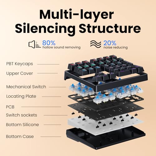 Mechanical Number Pad - Hot Swappable Numpad Wired USB Numeric Keypad with RGB LED Backlit 34 Key Numpad, Mechanical USB Wired Numeric Keypad for Laptop Desktop Computer PC(2-level Tilt, Blue Switch)