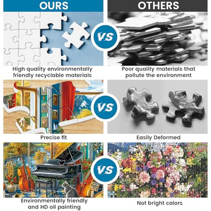 Jigsaw Puzzles 300 Pieces for Adults Room Piano Adult Puzzles 300 Piece Puzzles for Kids Ages 8-10 10-12 Recycled Cardboard Puzzle Pieces Family Challenging Game 20.5x15IN - style: Piano Room