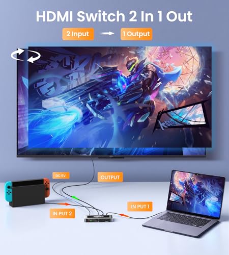 HDMI 2.1 Switch 8K@60Hz 4K@120Hz 2 in 1 Out with Remote | Works with PS5, Xbox Series X/S, Fire Stick, PC, Blu-ray players and other HDMI 2.1 devices