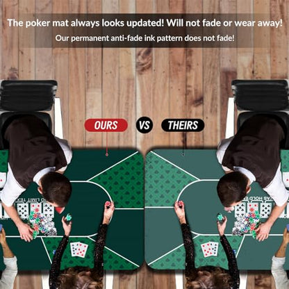 nuveti 63 x 31 Foldable Texas Poker Card Tabletop Layout Portable Anti-Slip Rubber Board Game Mat Poker Table Mat 8-10 Players Texas Hold'em Poker Mat - color: 63 X 31 Inch Rectangular-green5