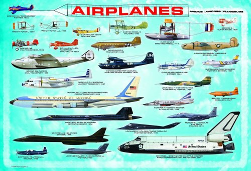 EuroGraphics Airplanes 100 Piece Puzzle (Small Box) Puzzle - size: 100 Piece Puzzle, style: EuroGraphics Airplanes 100 Piece Puzzle (Small Box) Puzzle