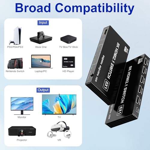 8K@60Hz HDMI 2.1 Switch 5 in 1, 4K@120Hz HDMI Switcher Selector with Remote, HDMI Splitter Support 48Gbps HDR 10+ Dolby Vision/Atmos HDCP 2.3 CEC for PS5 4 Xbox TV Game PC Roku