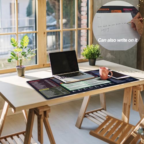 XXL Gaming Mouse Pad 35.4x15.7 Professional Large Mouse Pad & Computer Game Mouse Mat-90x40 Excelnew - color: 90x40 Excelnew, size: 35.4L x 15.7W inches