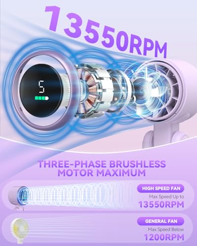 PlayHot Portable Handheld Turbo Fan, Travel Essentials, Gifts for Women/Men | 5-Speed, Up to 12H, 10m/s Airflow, USB-C Rechargeable, LED Display, 3-in-1 Foldable Personal Fan for Cruise, Beach, Vacation - color: Purple