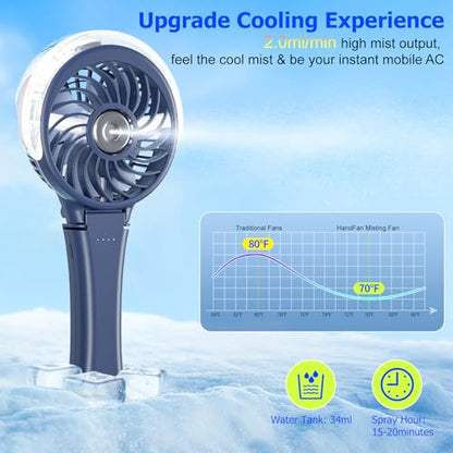 HandFan Upgraded Handheld Misting Fan, Two Button Easy Operation, Rechargeable Portable Mister Fan, Spray Water Mist Fans, Mini Electric Cooling Fans for Travel, Outdoors, Disney(Royal Blue) - color: Royal Blue, style: Two Button Control