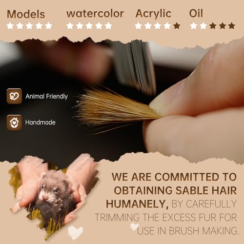 Golden Maple Artist Paint Brushes, 10PC Synthetic Sable Brush Set Miniature Fine Detail Paint Brush, Round Point Paint Brush Set for Miniatures, Acrylic & Figures, Model, Watercolor Details - color: Bronze