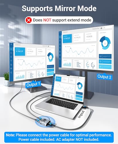 BlueRigger HDMI Splitter 1 in 2 Out (4K 60Hz, 18Gbps, 1 Source to 2 Displays, 1x2 Dual HDMI Adapter for 2 Monitors) - Compatible with Gaming Console, HDTV, Monitor, Projector