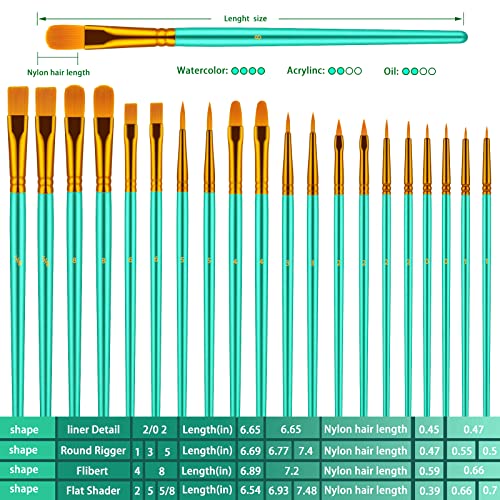 Paint Brushes Set, 20 Pcs Paint Brushes for Acrylic Painting, Oil Watercolor Acrylic Paint Brush, Artist Paintbrushes for Body Face Rock Canvas, Adult Drawing Arts Crafts Supplies, Green - color: Green