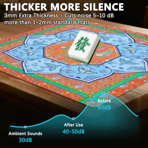 Mahjong Mat with Carrying Bag and 3 Dice, 31.5" X 31.5" Noise Reduction Mahjong Table Cover, Non Slip Gaming Mat for Board Tile Games Poker Card Dominoes, Mahjong Gifts for Women Mahjong Accessories - color: A0204