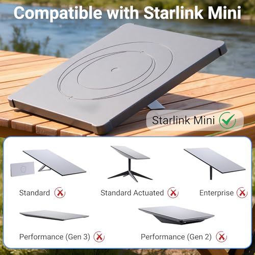 DAIERTEK Starlink Mini Protective Cover Case, Starlink Mini Accessories Silicone Protective Case Satellite Dish Waterproof & Anti-Scratch Cover Perfect for Outdoor Travel RV/Camping(Grey) - color: Gray