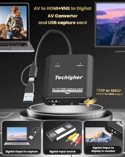 VHS to Digital Converter & RCA to HDMI Adapter USB Video Capture for VCR/DVD/AV/PS2/Wii,av to hdmi to Display Output, wii hdmi Adapter,Save/Convert OldVideo （Software Required for Cap