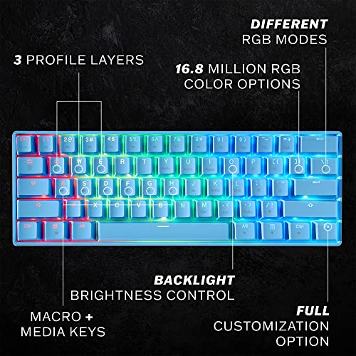HK Gaming Keycap Set for Mechanical Keyboard - color: Blue, size: Gateron Optical Yellow