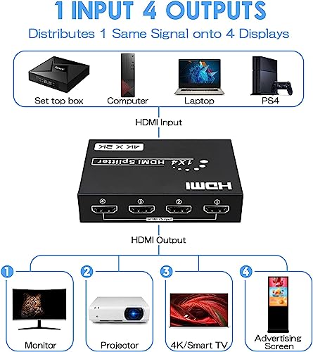 HDMI Splitter 1 in 4 Out, 4Kx2K @30Hz - size: HDMI 1x4