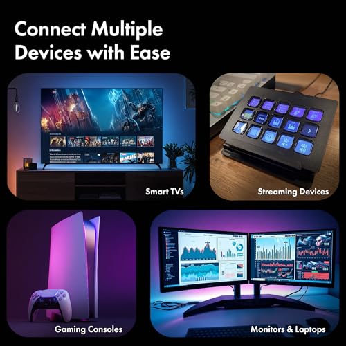 Type-C to HDMI 2.0 Cable 4K@60Hz Ultra HD, 6.6 Feet,18Gbps High-Speed Transfer, Pure Copper & 24K Gold-Plated Male to Male Connectors, Compatible with TV, Laptop, Type-C Smartphone, Projector